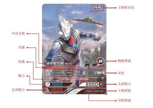 卡游 最新爆料,神秘新卡牌即将登场，游戏世界再掀波澜！