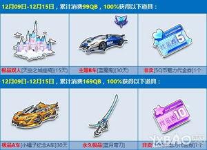 飞车12月爆料最新信息,神秘新角色、极限赛道与全新游戏玩法大揭秘  第3张